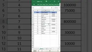 Excel Trick 3 How to hide all empty cells in excel 