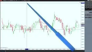 How To Open A Chart And Place Orders In Ninja Trader 8