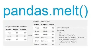 pandas.melt()