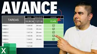 Cómo hacer un Formato de Avance de Tareas, Proyectos u Objetivos en Excel - Formato condicional