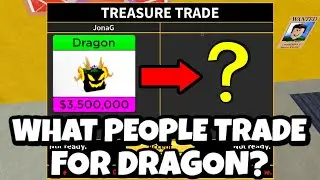 WHAT PEOPLE TRADE FOR DRAGON?   (MARCH 2023)