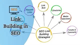 What is Link Building in SEO | Link Building SEO  | Search Engine Optimization Tutorial for Beginner