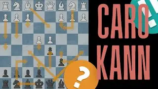 Learn the Main Ideas In Caro Kann Defence