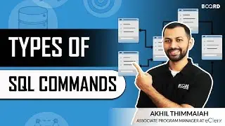 Types of SQL Commands | DDL, DML, DQL, DCL, TCL | Learn SQL For Free