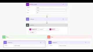 Power Automate - How to check if string is empty