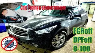 Infiniti FX30D Чип Тюнинг в режиме Изоляции от коронавируса