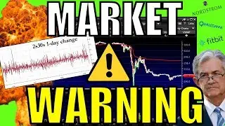 Rate Cut Just SHOCKED The Stock Market & Investors – My Watchlist – Jerome Powell CAVES