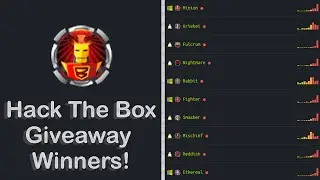 Hack the Box VIP Giveaway Winners!