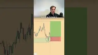 Take profit or stop loss hit? Let me know your thoughts on this EURUSD 15 Minute setup!