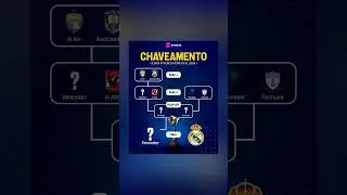 ENTENDA O NOVO MUNDIAL DE CLUBES🏆