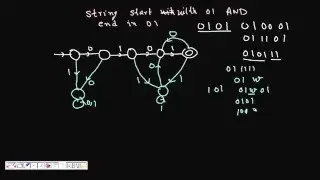 9 Deterministic Finite Automata (DFA) of string starting and/or ending with 01