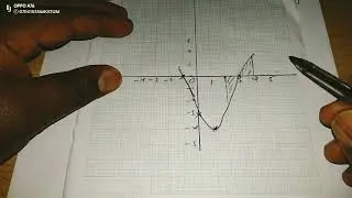 AREA UNDER A CURVE BY INTEGRATION AND THE SKETCHING OF CURVES.
