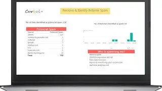 Identify and Remove referrer spam from google analytics with power bi