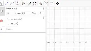 Using Sliders in GeoGebra