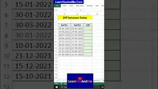 Difference between Dates in Excel | Subtract dates in Excel | Calculate Days between two dates