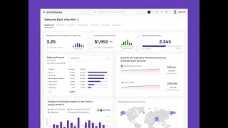 eCommerce Dashboard Design | UI/UX