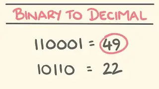 How to Convert Binary to Decimal