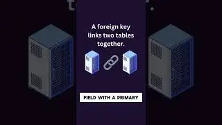 SQL Foreign Key Explained! What is a Foreign Key in Databases?
