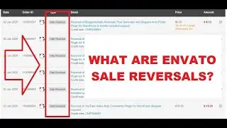 What are Envato Sale Reversals (ThemeForest, CodeCanyon)