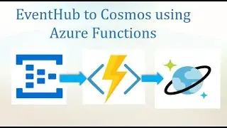 EventHub to Cosmos using Azure Functions