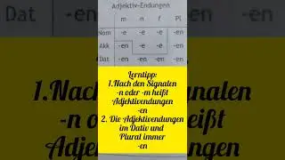 Немецкий с нуля.Урок 4- А1.1 Приветствие✋Hallo oder Hi?🤓 Почему так?  -е или -en в прилагательных ✍️