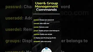LINUX USER AND GROUP MANAGEMENT COMMANDS! | LINUX ADMINISTRATION | IPCisco.com