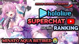 All Hololive SuperChat Revenue - Aug 2024 【Minato Aqua Last Superchat🥺】