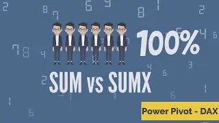 Power Pivot Excel  | DAX -  SUM vs SUMX and SUMX + FILTER.