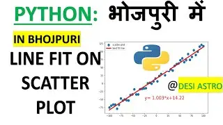 HOW TO  FIT LINE ON SCATTER PLOT| PYTHON FOR BEGINNERS| LINEAR REGRESSION| #python @Astro_Jyoti