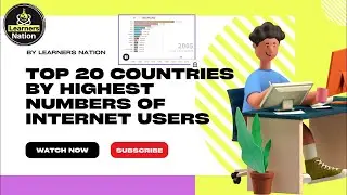 Top 20 countries with highest number of internet user 