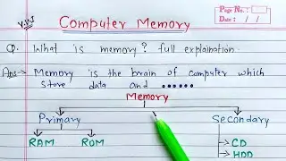 What is Memory full explanation | Primary & Secondary Memory | Computer Memory