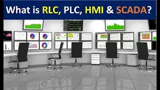 What is RLC PLC HMI and SCADA and industrial Automation