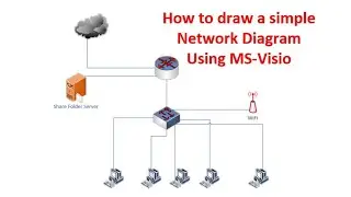 How to draw a simple network diagram in MS Visio