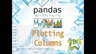 Introduction to Pandas (Part-6) | Plotting Columns