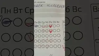 📋Планер. Ведение. Часть 2. Трекер: Привычка. 