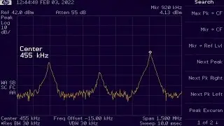 Explaining Local Oscillator, LO, Injection and the Fluke 8012A Winner