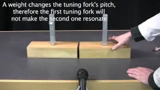 Tuning Forks