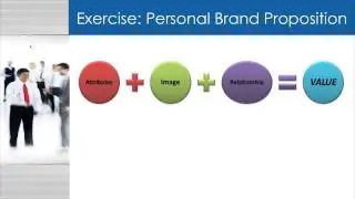 Developing your Personal Brand