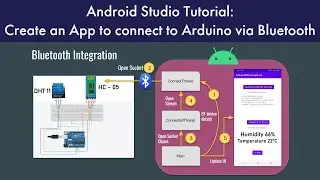 Android Studio Tutorial: Create an app to connect the Arduino using Bluetooth and RxAndroid