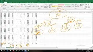 Data Science Session19 at MIT World Peace University Linear Regression Case Study