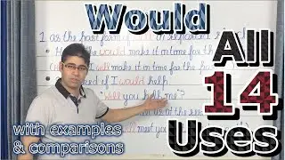 All the uses of would