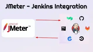 How to Integrate JMeter and Jenkins for Performance Testing as a service