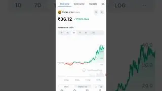 Ponke Coin Latest News 😀 