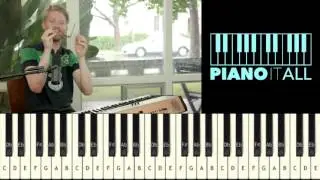 MM Difference Between Relative and Parallel Scales