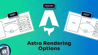 Choosing between SSR, SSG, and dynamic rendering in Astro