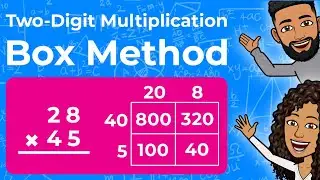 Two-Digit Multiplication Using the Box Method | Multi-Digit Multiplication | Partners in Prime