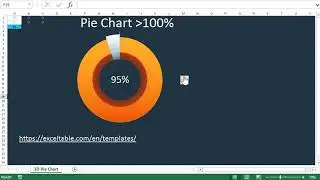 Easy example of 3D Pie chart with value than 100% in Excel