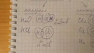 Ковалентная связь. 8 класс