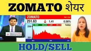 Zomato Share news today,  Zomato share latest news, zomato share news