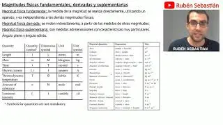 MAGNITUDES físicas FUNDAMENTALES y DERIVADAS. Magnitudes físicas suplementarias.